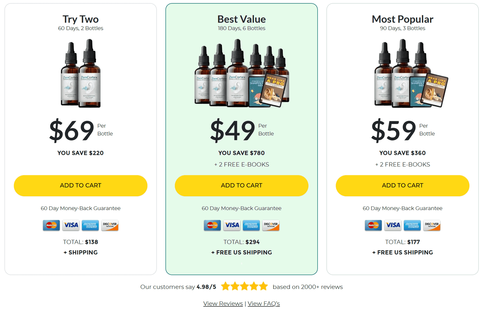 ZenCortex Price-1